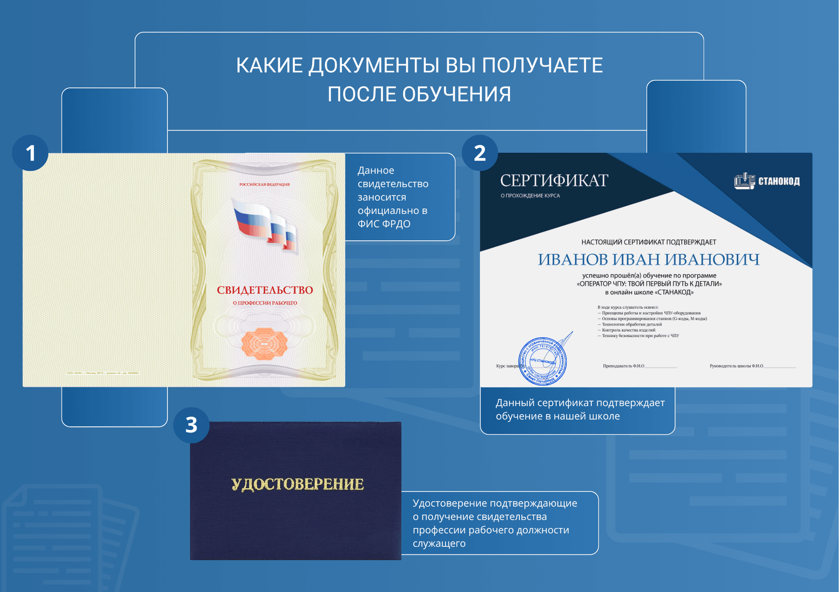 Свидетельство и удостоверение оператора станков с ЧПУ после обучения